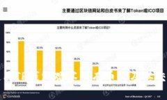 如何使用TP钱包观察所有币