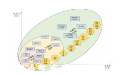   
2018年数字货币分布图：市场现状与趋势分析