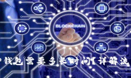 BNB提现到TP钱包需要多长时间？详解流程与注意事项