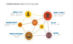 TP钱包真能赚钱吗？深入探