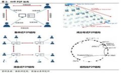 数字货币推广致辞：开启