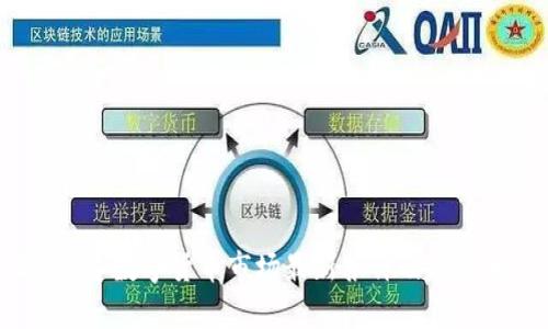 2023年数字货币市场最新报价及趋势分析
