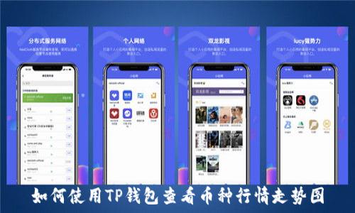  
如何使用TP钱包查看币种行情走势图