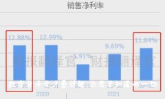 数字货币开户费详解：你