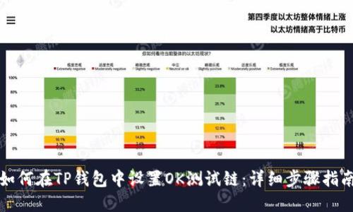如何在TP钱包中设置OK测试链：详细步骤指南