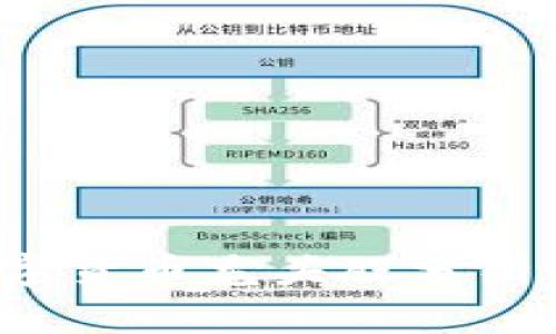 2023年数字货币龙头股分析与投资指南