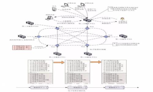 如何轻松注册Prime数字货币账户：全面指南