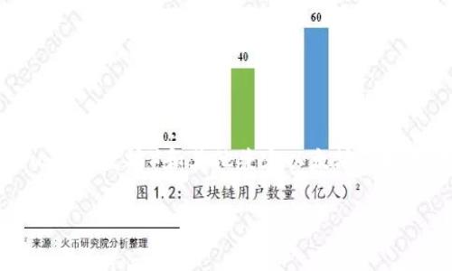 在区块链和数字货币的生态系统中，“0x”是一个重要的前缀，通常表示一个十六进制（hexadecimal）数值的开始，尤其是Ethereum（以太坊）和其他兼容以太坊虚拟机（EVM）的区块链。在TP钱包等数字货币钱包中，输入地址或数据时前缀“0x”通常表示后面跟着的是十六进制格式的数据或地址。

### TP钱包中‘0x’前缀的含义及其重要性