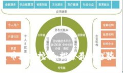数字货币数据挖掘：探索