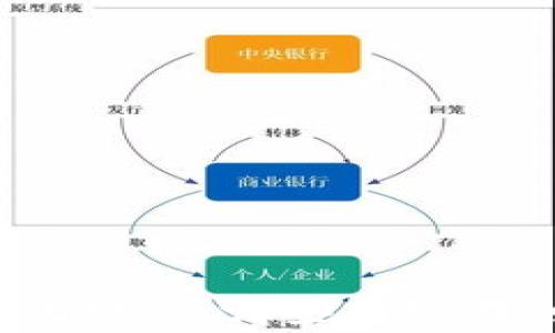 
全球数字货币合法化概况：哪些国家在积极投入数字货币?