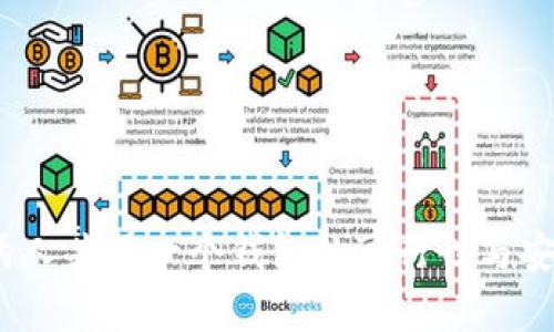 TP钱包：两人共用一个钱包的可行性与安全性分析