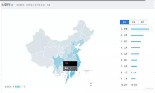数字货币软件安全吗？全面解析与投资风险分析
