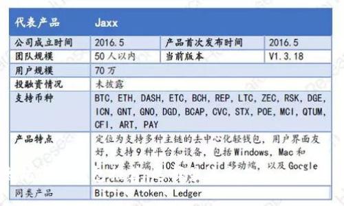 以太坊官方钱包推荐：选择最适合你的以太坊钱包