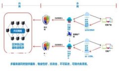 数字货币全面解析：从基