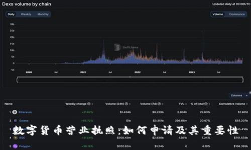 数字货币营业执照：如何申请及其重要性