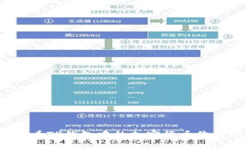 如何查看TP钱包中的加密货币价格动态？