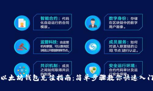 以太坊钱包充值指南：简单步骤教你快速入门