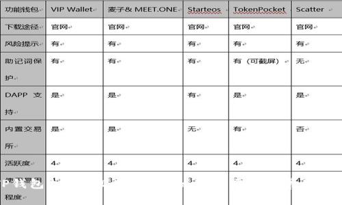TP钱包打不开DApp链接的解决方案与常见问题