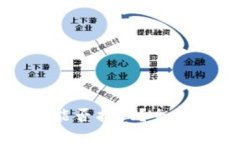TP钱包充币错误能否找回？