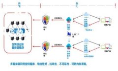 新型数字货币技术研究：