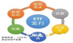 TP钱包在Uniswap上无法交易