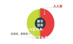 以下是您请求的内容结构