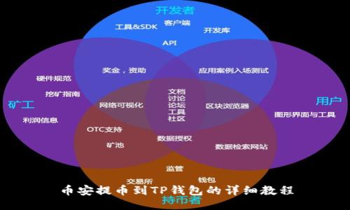 币安提币到TP钱包的详细教程