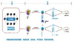 TP钱包1.40版本详解：新功