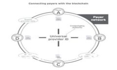 TP钱包中的USDT如何实现变