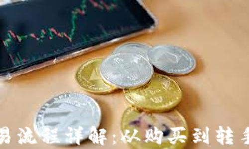 
数字货币交易流程详解：从购买到转手的时间解析