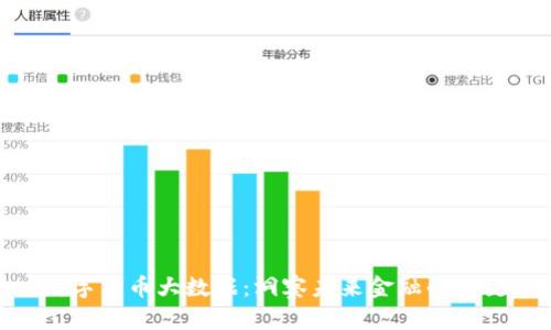 数字货币大数据：洞察未来金融的关键