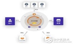 挖以太坊钱包：能否真正