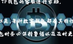    TP钱包下载风险解析：安