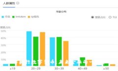 了解央行数字货币：未来