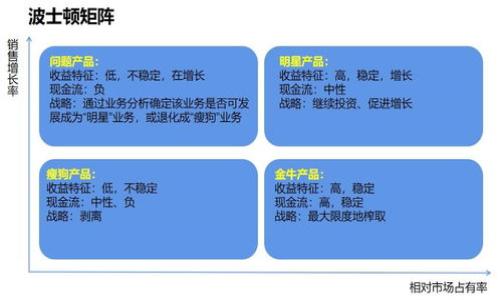 

如何在TP钱包上轻松购买新币：新手指南