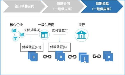 帝师直播：数字货币投资攻略与市场分析