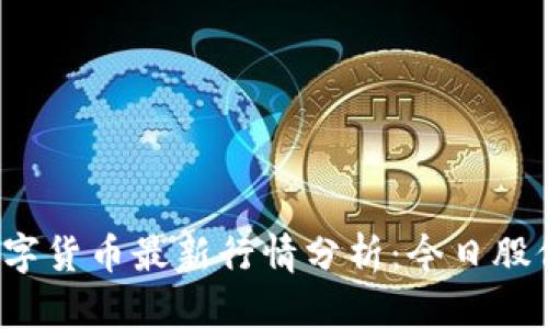 2023年数字货币最新行情分析：今日股价涨跌一览