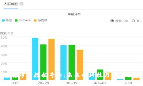 数字货币大数据专业：未来的科技与金融交汇点