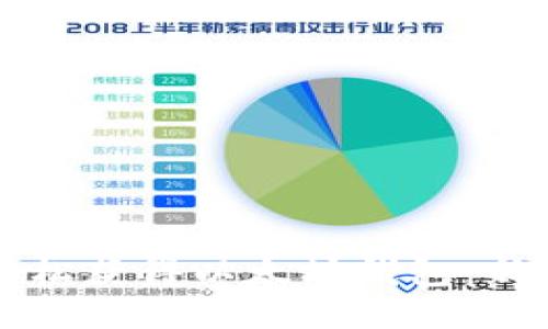 如何轻松获得以太坊钱包：新手指南