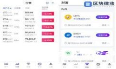 : 2023年全球数字货币交易