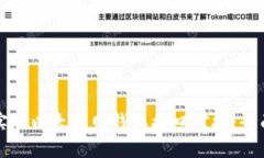 如何实现以太坊网钱包接