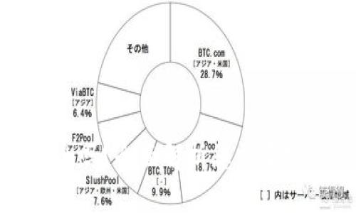 TP钱包安全吗？全面解析您需要知道的一切