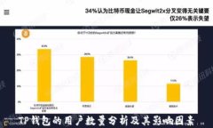 TP钱包的用户数量分析及其影响因素