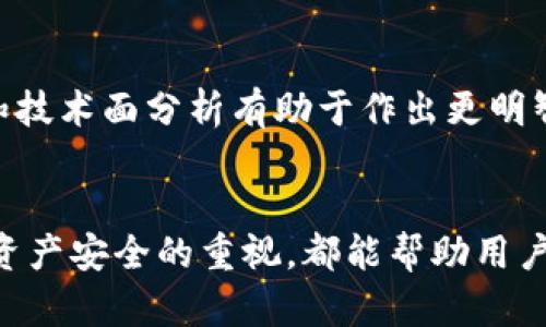 biao ti如何通过合约地址在TP钱包中购买数字资产/biao ti  
TP钱包, 合约地址, 数字资产购买, 加密货币投资/guanjianci  

## 内容主体大纲

1. **引言**
   - 数字资产的崛起
   - TP钱包的方便与安全

2. **TP钱包概述**
   - 什么是TP钱包
   - TP钱包的优势
   - 支持的资产类型

3. **合约地址的理解**
   - 合约地址的定义
   - 如何找到合约地址
   - 合约地址在交易中的重要性

4. **使用合约地址进行购买的步骤**
   - 第一步：获取TP钱包
   - 第二步：导入合约地址
   - 第三步：确认资产信息
   - 第四步：完成购买

5. **安全性与风险**
   - 使用不明合约地址的风险
   - 提高安全性的方法
   - 如何监测交易的有效性

6. **常见问题解答**
   - 问题1：什么是合约地址？如何使用？
   - 问题2：TP钱包支持哪些数字资产的购买？
   - 问题3：如何确认合约地址的真实性？
   - 问题4：购买数字资产是否有手续费？
   - 问题5：购买后如何查看我的资产？
   - 问题6：TP钱包能否与其他钱包互通？
   - 问题7：有哪些推荐的购买策略？

7. **结论**
   - 在TP钱包中安全、有效地进行数字资产投资

---

## 详细内容

### 1. 引言
随着区块链技术的发展，数字资产的使用逐渐普及，越来越多的人开始关注如何安全地购买和管理自己的数字资产。在这个过程中，选择一个可靠的数字钱包显得尤为重要。TP钱包作为一款功能全面的数字钱包，因其便捷性和安全性受到了广大用户的青睐。

### 2. TP钱包概述
TP钱包是一款支持多种数字资产的移动端钱包，用户可以通过它轻松管理和交易自己的加密货币。TP钱包的主要优势在于安全性和用户友好的界面，使用户能够直观地进行资产操作。同时，TP钱包支持多种链上的数字货币，让用户能够自由选择投资的领域。

### 3. 合约地址的理解
合约地址是指在区块链上部署的智能合约的唯一标识符。不同于传统地址，合约地址代表一个代码或协议的存储位置。合约地址的正确使用办法也决定了用户购买时的成功率。为了有效地购买数字资产，了解如何获取和验证合约地址显得非常重要。

### 4. 使用合约地址进行购买的步骤
1. **第一步：获取TP钱包**
   用户需从官方渠道下载TP钱包应用，完成注册并进行实名认证。确保下载的版本是最新的，以享受最新的功能及安全更新。

2. **第二步：导入合约地址**
   在TP钱包中，用户可以选择“添加资产”功能，输入已获取的合约地址，系统会自动识别并显示相关的信息。确保输入时没有错字，以免出现错误。

3. **第三步：确认资产信息**
   在确认资产信息后，用户应仔细检查合约地址对应的资产是否是真正想要购买的数字货币，同时关注其市场动态和评分。

4. **第四步：完成购买**
   一旦核实无误，用户可以直接通过TP钱包进行购买，系统会引导用户完成相关支付，确保交易顺利进行。

### 5. 安全性与风险
数字资产市场波动剧烈，使用不明合约地址可能导致资金损失。因此，用户需提高警惕，避免诈骗。在使用TP钱包时，推荐开启双重认证，增强安全性。此外，关注交易记录和活动，也是一种保护自己的有效措施。

### 6. 常见问题解答
#### 问题1：什么是合约地址？如何使用？
合约地址代表在区块链上部署的智能合约。用户在购买数字资产时，需要确保使用正确的合约地址。通过官方网站或权威的平台获取合约地址是判断其有效性的好方法。

#### 问题2：TP钱包支持哪些数字资产的购买？
TP钱包支持多种主流数字资产的购买，包括但不限于以太坊、比特币、USDT等。在钱包中，用户可以轻松查找支持的所有资产，便于选择购买。

#### 问题3：如何确认合约地址的真实性？
在交易前，用户可通过在区块链浏览器中输入合约地址来确认其信息，观察该合约的交易次数和用户评价，确保是合法的和活跃的合约地址。

#### 问题4：购买数字资产是否有手续费？
每笔交易通常都会涉及网络费用，这是矿工收取的费用，用于确认和验证交易。而TP钱包内购买数字资产可能会有一定的服务费，具体收费标准可查看官方说明。

#### 问题5：购买后如何查看我的资产？
资产将在TP钱包的首页或资产管理页面显示，用户可随时点击进入查看余额和交易历史。确保连接网络，实时数据会被自动更新。

#### 问题6：TP钱包能否与其他钱包互通？
TP钱包可以实现与其他主流钱包的互通，通过输入对方的钱包地址，可以发送和接收资产。不过，用户需要注意不同钱包支持的币种和网络，以确保安全。

#### 问题7：有哪些推荐的购买策略？
在购买数字资产时，用户应关注市场趋势、选择合适时机，以及分散投资，降低风险。同时，了解每种资产的基本面和技术面分析有助于作出更明智的决策。

### 7. 结论
在TP钱包中，用户可以通过合约地址安全、有效地进行数字资产投资。在进行投资时，保持对市场动态的了解和对资产安全的重视，都能帮助用户获得更好的投资效果。