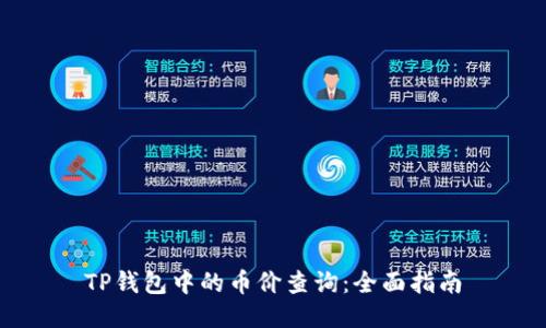TP钱包中的币价查询：全面指南