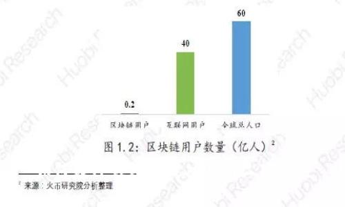 如何在TP钱包中成功达到二星评级