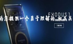 为了帮您更好地理解如何