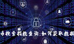 最新数字货币搜索指数查