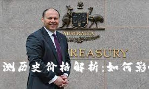 数字货币内测历史价格解析：如何影响市场趋势