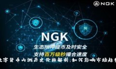 数字货币内测历史价格解